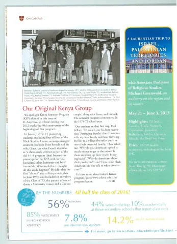 Fall 2012 Our Original Kenya Group